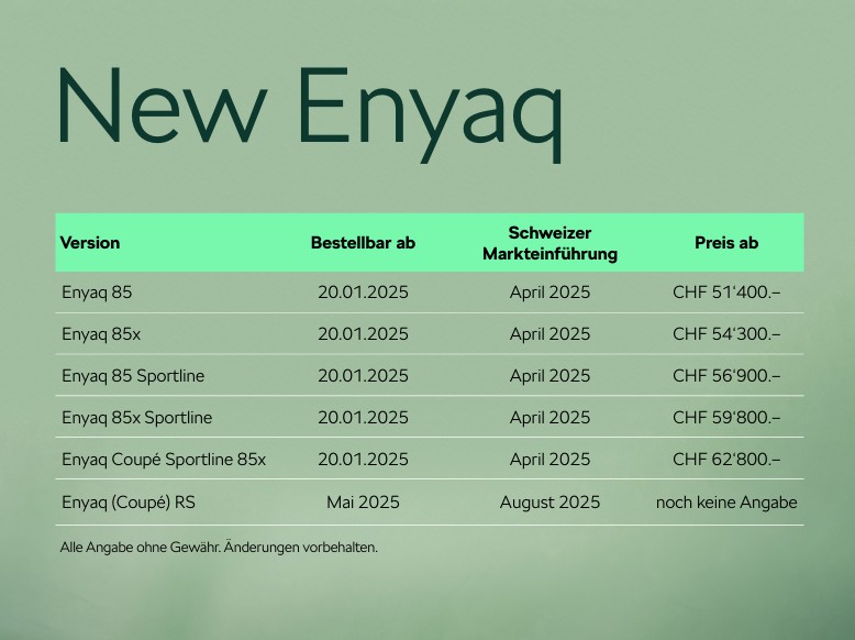 NEW ENYAQ BESTELL-MKTEINF-PREIS